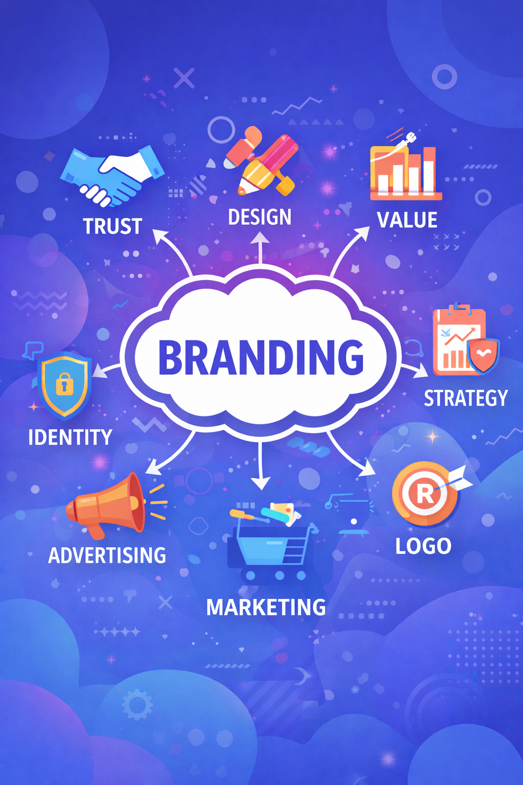 How Can Graphic Design Improve Brand Identity for Businesses in Australia?
