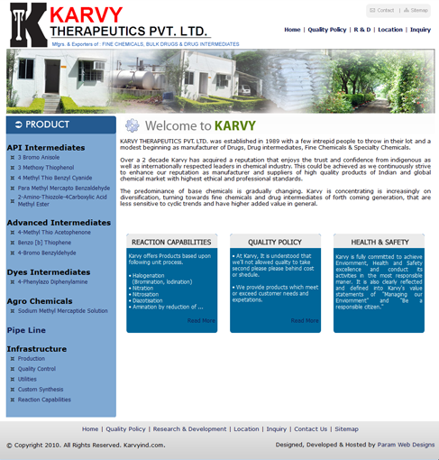 Karvy Ind